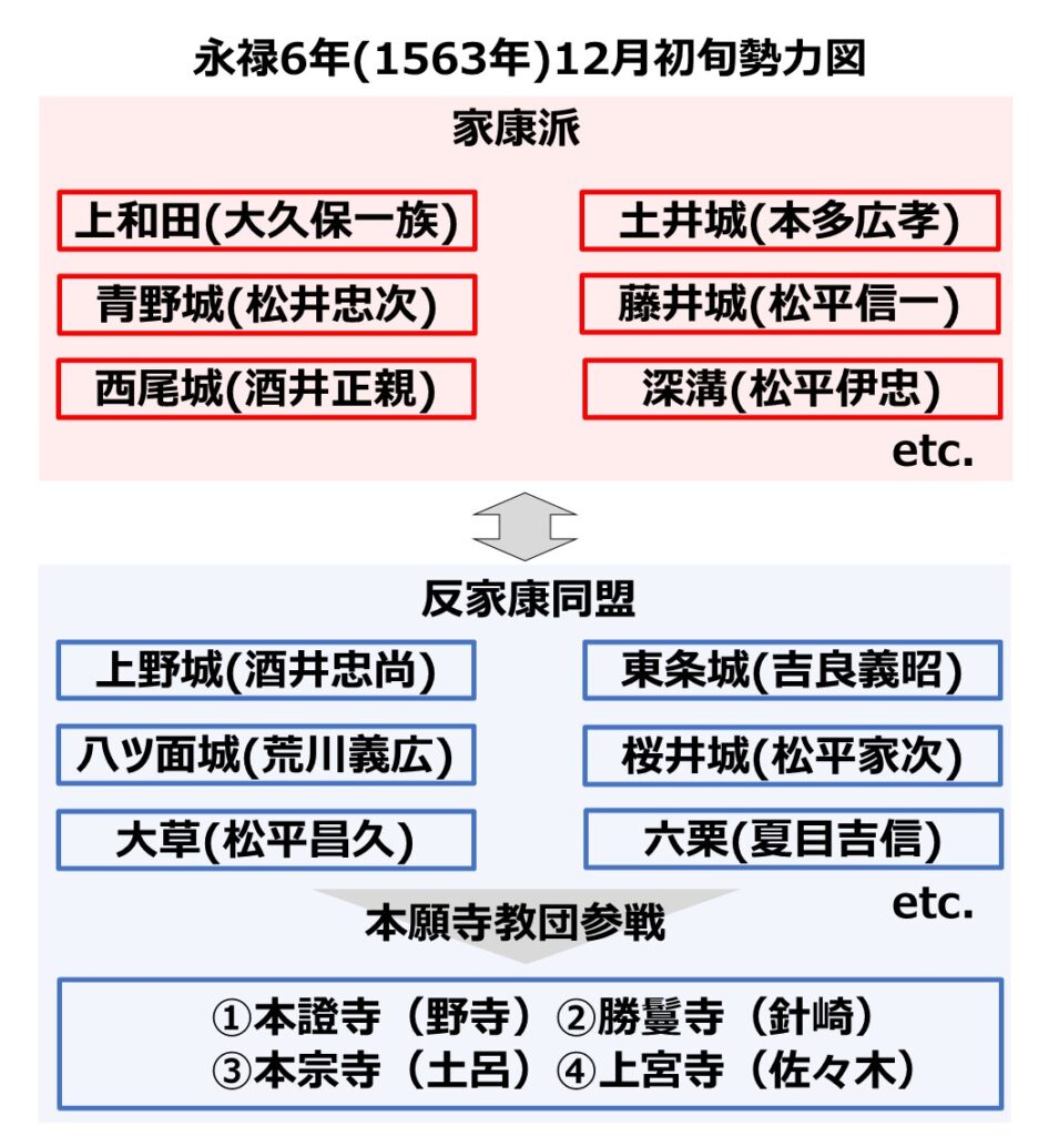 国人一揆 わかりやすく – 日本史 一揆 一覧 – MICJT