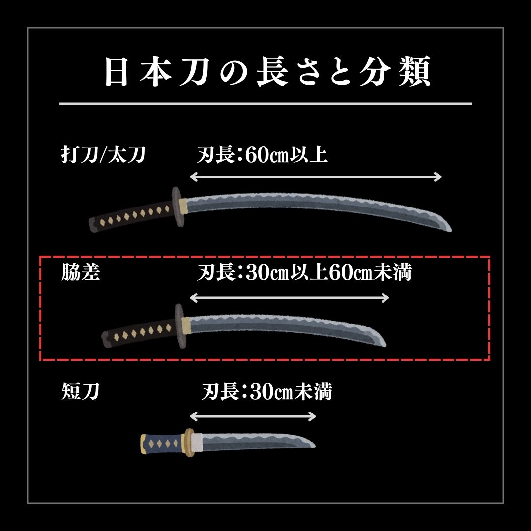 コナンで注目⁉新選組の土方歳三の和泉守兼定など4本の日本刀とは？ | 悠々自適な歴史ブログ